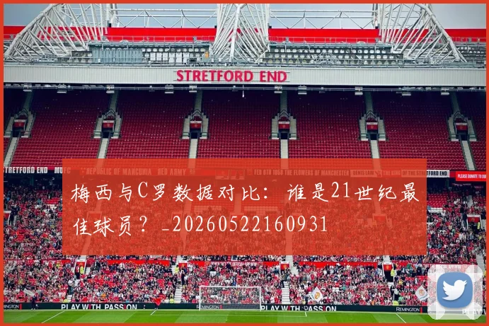 梅西与C罗数据对比：谁是21世纪最佳球员？_20260522160931